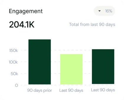 Seguridad mejorada: Cifrado avanzado