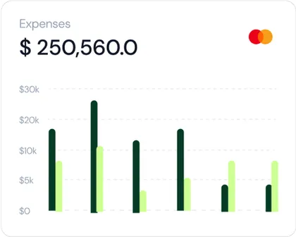 Rendimiento mejorado